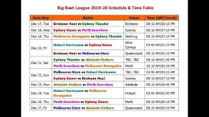 Big Bash League 2019 20 Schedule Time Table Bbl Youtube big bash league 2019 20 schedule time table bbl
