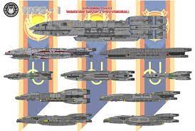 Relative Size Chart Colonial Fleet Warstar Group One Provisional From The Fanfic Wsg 1 Www Fanf Battlestar Galactica Ship Concept Ships Battlestar Galactica