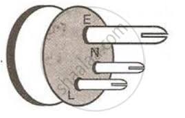 Standard load trail electrical connector wiring diagrams. The Diagram In Fig 9 27 Shows A Three Pin Plug Label The Three Pins A Why If The Top Pin Thicker And Longer Than The Other Two B Why Are The Pins