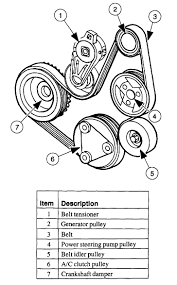 I Have A 1999 Ford Escort Zx2 Please Send A Picture Diagram Of How The Serpentine Belt Goes Back On Please Or Please