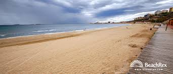 Playa Del Miracle Tarragona Camp De Tarragona Espana Beachrex Com