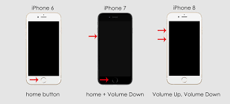 Simply press and hold both the sleep/wake button and the home button for about 10 seconds until the apple logo appears, then release the buttons. Solved How To Get Ipod Touch Out Of Recovery Mode
