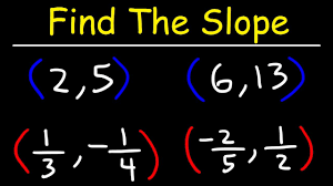 Using the solution, color the area of the corresponding question. Finding The Slope Given 2 Points Tons Of Examples Youtube