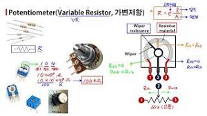5-3�� Analog Input(Potentiometer) Project - YouTube