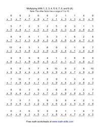 Pdf developing a critical mathematical numeracy through from math multiplication worksheets 100 problems , source: 320 Multiplecation Ideas Multiplication Math Multiplication Math Facts