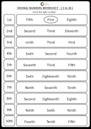 Free Printable English Ordinal Numbers Worksheets For Your Child 24 36 Months Ira Parenting Number Worksheets Ordinal Numbers Ordinal Numbers Kindergarten