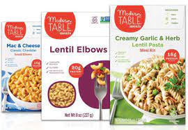 Having a meal should be more than just the process of sitting down and eating. A Makeover For Modern Table Food Business News March 10 2017 17 39