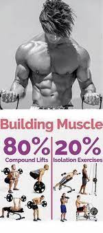 Warm up for 5 to 10 minutes with some type of aerobic exercise, like brisk walking. How To Select The Right Weights In Order To Build Muscle Fast Workout Programs Workout Ectomorph Workout