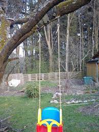 How To Make A Swing Swing Straight Home Improvement Stack Exchange
