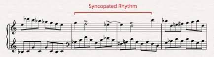 Rhythm by gregg finevideo 10 of 21 for music theory 103: Syncopation Music Theory Academy