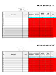 Mohon kerjasama guru tingkatan untuk muat turun tapak offline perekodan markah up1 2019 melalui link di bawah. Tapak Analisis Upsr