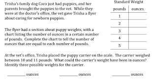 0.8 pounds equal 12.8 ounces (0.8lbs = 12.8oz). Https Resources Finalsite Net Images V1586125884 Brockton Eri6m6xfx0wydmqqznxt April9mathpacket Pdf