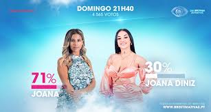 Joana albuquerque é a grande vencedora do big brother, após reunir a maioria dos votos dos portugueses. Big Brother Tvi Estimativas Nomeados Bb Estimativas