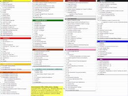 Organizing Your Content And Files On Your Computer Organize Office Space Life Organization Organization