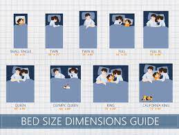 And to make sure you're you should ideally have about 10cm between your feet and the bottom of the mattress when lying flat. Mattress Size Chart Bed Dimensions Definitive Guide Jan 2021