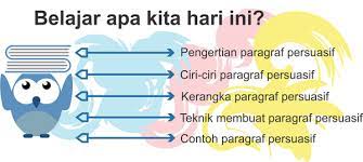 Ada 25 contoh kalimat persuasif dalam penjelasan ini yang bisa disimak. Contoh Teks Persuasi