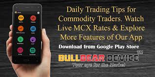 Watch Live Commodity Prices Tick By Tick On Your Mobile With Daily Commodity Outlook Daily Trend Support Graphing Calculator Latest Mobile Google Play Store