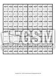 Create searchable pdfs (aka sandwich pdfs) from scans with this free online tool. Tausenderbuch Tausenderbuch Erweiterung Des Zahlenraums Mathe Klasse 3 Grundschulmaterial De