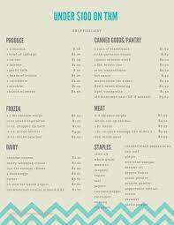 Cheap Healthy Meal Plan For Trim Healthy Mama Cheap Healthy Meal Plan Trim Healthy Mama Cheap Healthy Meals