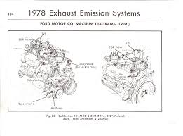 .diagram wiring diagram go) preceding is usually branded along with: Vacuum Diagram Ford Automobiles