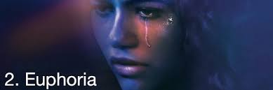 Top TV Shows of 2022 Driving Music Discovery