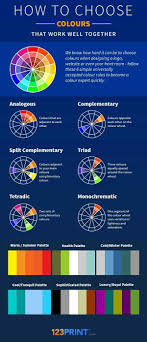 Pin By S0da Lici0us On Painting Colours Color Psychology Color Theory