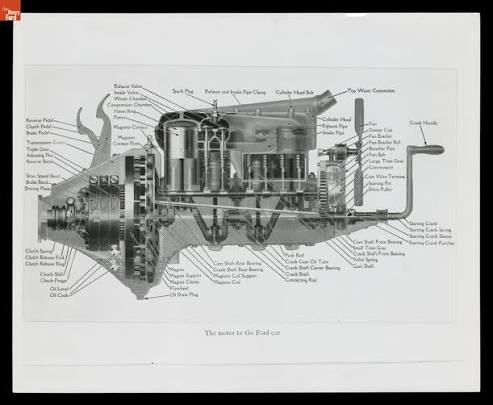 Diagram of Ford Model T Engine Published in Ford Times, May 1914