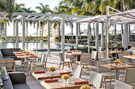 9011 collins avenue, surfside, florida 33154, u.s.a. Four Seasons Hotel Miami Day Pass Resortpass