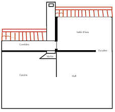 Humidite Importante Dans Maison Annees 70