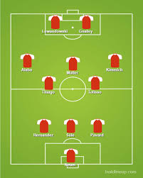 I would set frings as dm, borowski as cm. How Bayern Munich Could Switch To A 3 4 3 Formation Bavarian Football Works