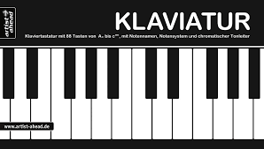 Klaviatur zum ausdrucken,klaviertastatur noten beschriftet,klaviatur noten,klaviertastatur zum ausdrucken,klaviatur pdf. Klaviatur Ausklappbare Klaviertastatur Mit 88 Tasten Von A Bis C Mit Notennamen Notensystem Chromatischer Tonleiter Fingerubungen Chromatischer Tonleiter 360g Kartonpapier Amazon De Artist Ahead Bucher