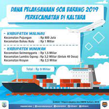 Kini, jenazah masih berada di rsud dr moewardi sol untuk dilakukan autopsi. Soa Barang 2019 Mulai Direalisasikan Kaltarabisnis Co