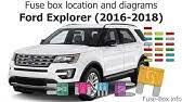 1 25a(1) i/p fuse panel (run/start) 2 25a(1) headlamp power 3 25a(1) high beams. Fuse Box Location And Diagrams Ford Escape 2005 2007 Youtube