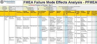 Fmea Excel Template Provides A Very Detailed And Easy To