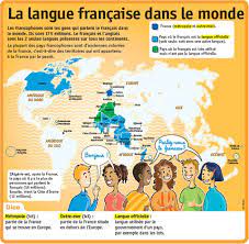 Site portant sur l'aménagement linguistique et les langues dans le monde. Francophonie Avec Images Francais Dans Le Monde
