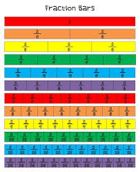 fraction bars sheet worksheet free printable worksheets