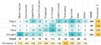 With jeff mauro, katie lee, geoffrey zakarian, sunny anderson. Https Uclab Fh Potsdam De Wp Wp Content Uploads Kauer2021public Pdf