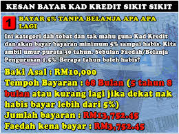 Kad muslimah adalah kad kredit terbaru yang dikeluarkan oleh bank rakyat khusus untuk wanita. Kad Kredit Apa Jadi Bila Bayar Sikit Sikit Bayar Sampai Mati Cerita Hutang Bank Dan Anda