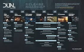 Iphone 12 and iphone 12 mini are not compatible with existing micro‑sim cards. Dual Universe S Roadmap Dates Beta For Summer 2020 Release In 2021 And Outlines Post Release Content Massively Overpowered