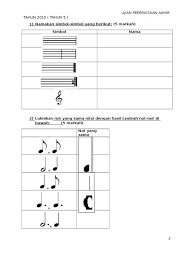Jangan buka kertas soalan ini sehingga diberitahu 1. Soalan Dunia Muzik Tahun 1 Soalan Akhir Tahun Dunia Muzik Tahun 2 Dunia Muzik Tahun 1 Kssr Suara Bercakap Kuyla