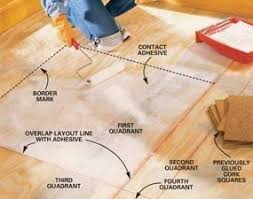 Some flooring that has a cork core and laminate on top can sometimes be referred to as cork flooring even though it has a laminate or plastic top. How To Install Cork Tile Flooring Diy Family Handyman