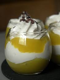 Epingle Sur Fruits