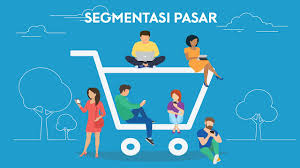 Pertama, dapat dijangkau, di sini seorang manajer agar segmentasi yang telah direncanakan dapat berjalan dengan baik. Pengertian Segmentasi Pasar Adalah Contoh Tujuan Manfaat Dan Macam Macamnya