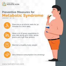 What Is Metabolic Syndrome Holistic Icon Functional Integrative Medicine Novi Mi