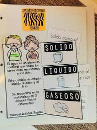 Check spelling or type a new query. 650 Ideas De Aulas Interactivas En 2021 Computadora Para Ninos Profesor De Informatica Kid Science