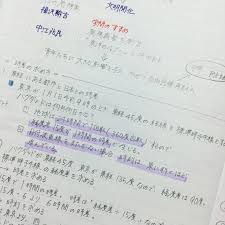 pin su handwriting