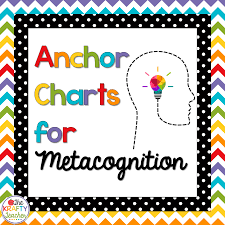 Tess The Krafty Teacher 10 Anchor Charts For Metacognition
