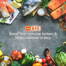 I have read and agreed to aeon big malaysia privacy policy. Now Till 29 Feb 2020 Aeon Big Healthy Food Promotion Everydayonsales Com
