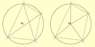 Check spelling or type a new query. Direkter Beweis In Mathematik Schulerlexikon Lernhelfer