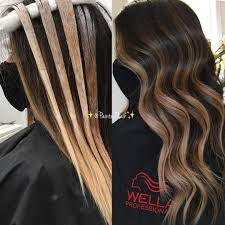 Have the remaining 2 inches (5.08 centimeters) or so sticking off to the side. Partial Vs Full Highlights In A Complete Guide With Tips And Examples